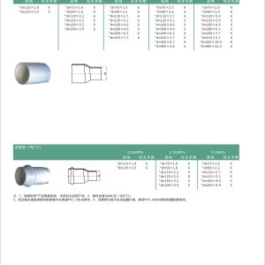 低压农业灌排用硬聚氯乙烯PVCU管材