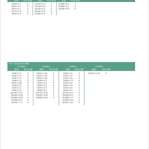 农业管道系统产品华南专用