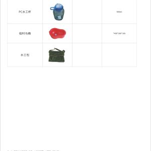 家装现场工具小礼包及防护用品